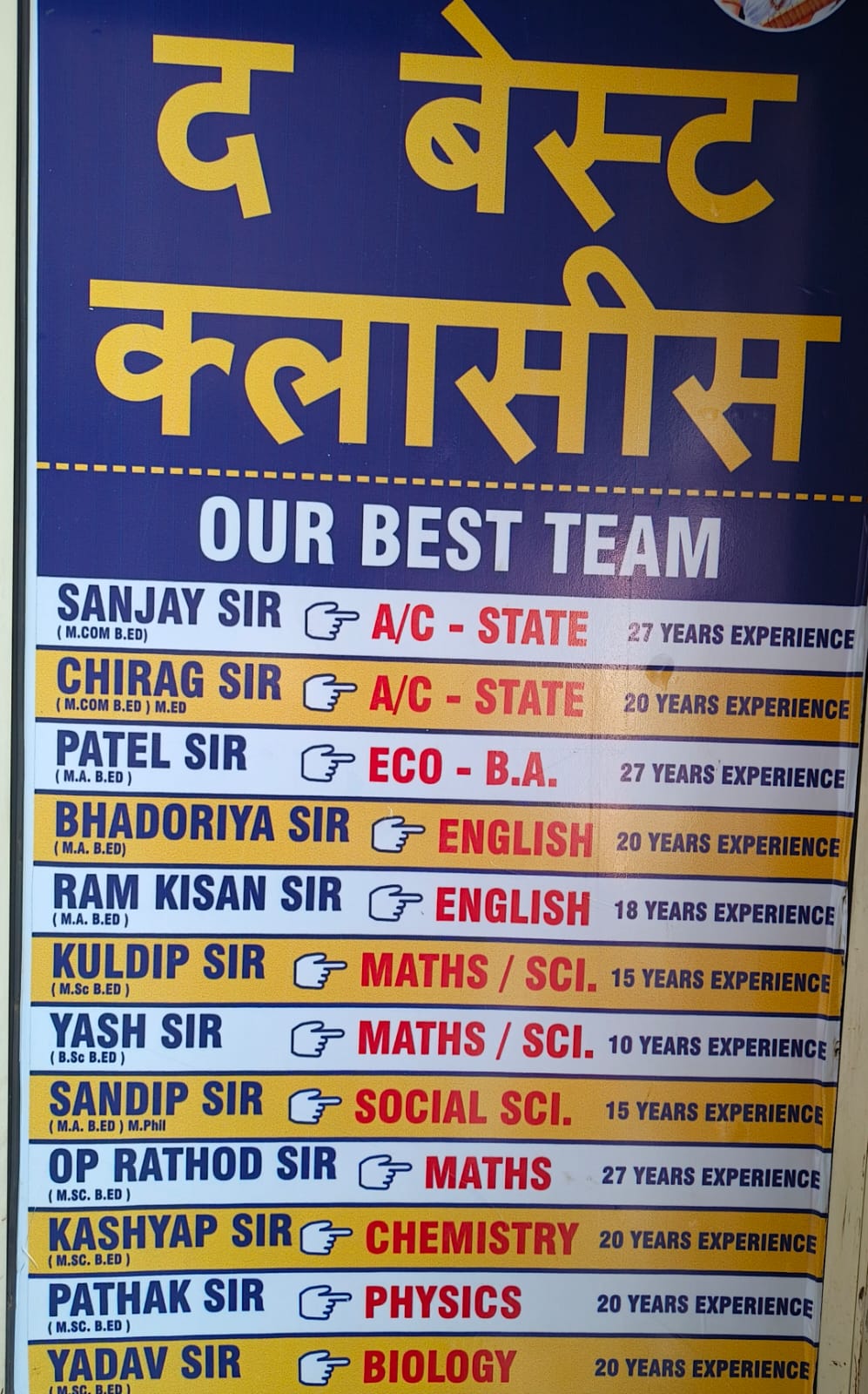 most result producing batch 